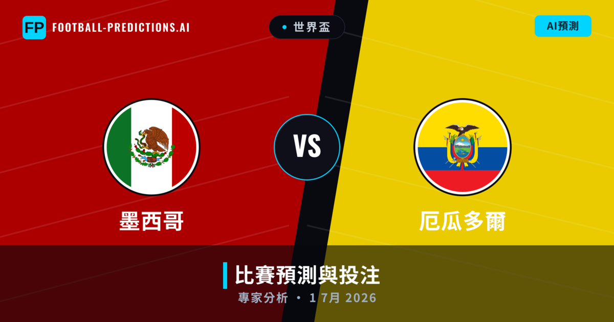 墨西哥 vs 厄瓜多爾 — 比赛预测和前瞻