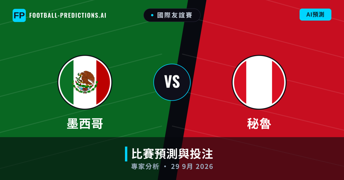 墨西哥 vs 秘魯 — 比赛预测和前瞻