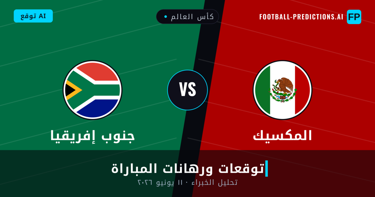المكسيك ضد جنوب إفريقيا — توقعات ومعاينة المباراة