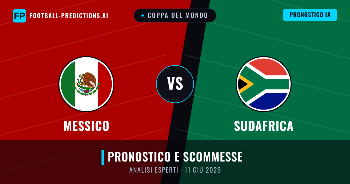 Messico vs Sudafrica — pronostico e anteprima del match