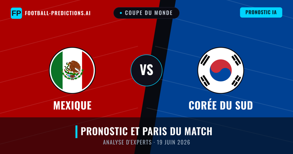 Mexique vs Corée du Sud — pronostic et avant-match