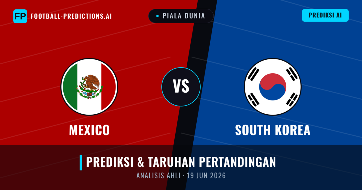 Meksiko vs South Korea — prediksi dan pratinjau pertandingan
