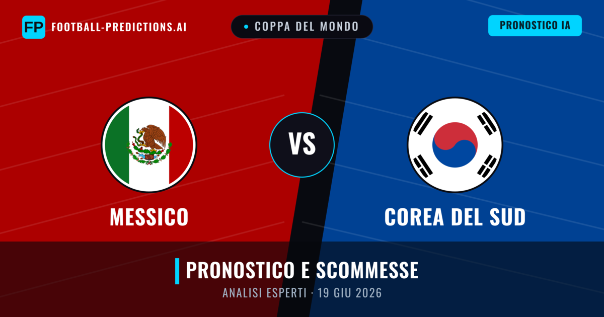 Messico vs Corea del Sud — pronostico e anteprima del match