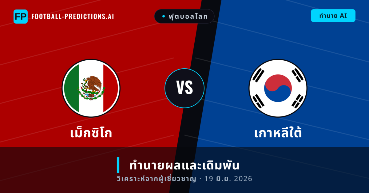 เม็กซิโก พบ เกาหลีใต้ — ทำนายผลและพรีวิวการแข่งขัน