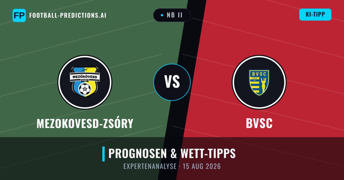 Mezokovesd-Zsóry vs BVSC — Prognose und Spielvorschau