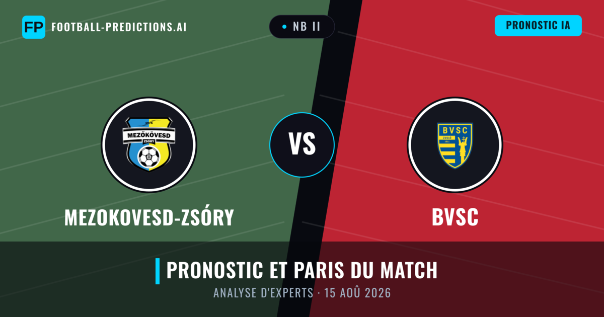Mezokovesd-Zsóry vs BVSC — pronostic et avant-match