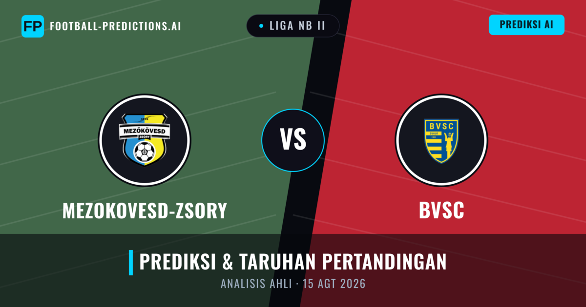 Mezokovesd-Zsory vs BVSC — prediksi dan pratinjau pertandingan