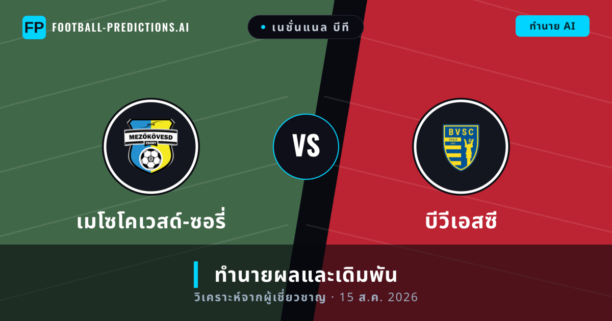 เมโซโคเวสด์-ซอรี่ พบ บีวีเอสซี — ทำนายผลและพรีวิวการแข่งขัน
