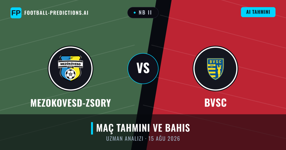 Mezokovesd-Zsory - BVSC — maç tahmini ve önizleme