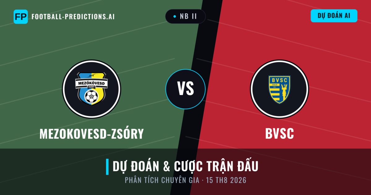 Mezokovesd-Zsóry vs BVSC — dự đoán và xem trước trận đấu