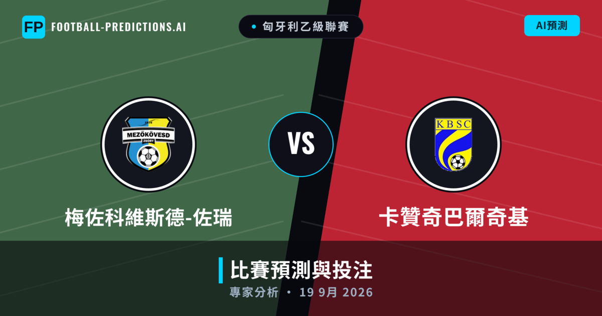 梅佐科維斯德-佐瑞 vs 卡贊奇巴爾奇基 — 比赛预测和前瞻