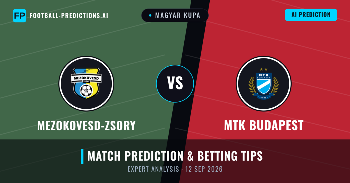 Mezokovesd-zsory vs MTK Budapest — match prediction & preview