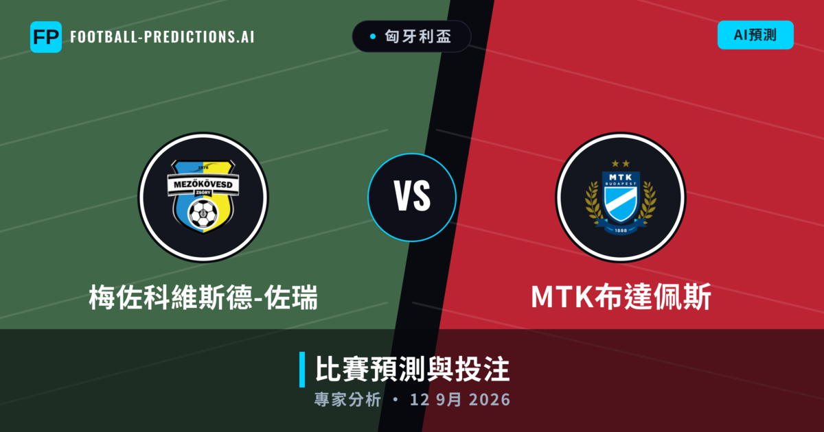 梅佐科維斯德-佐瑞 vs MTK布達佩斯 — 比赛预测和前瞻