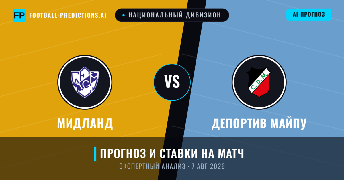 Мидланд – Депортив Майпу — прогноз и превью матча