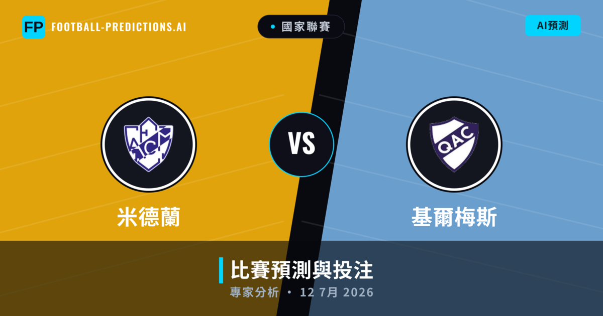 米德蘭 vs 基爾梅斯 — 比赛预测和前瞻
