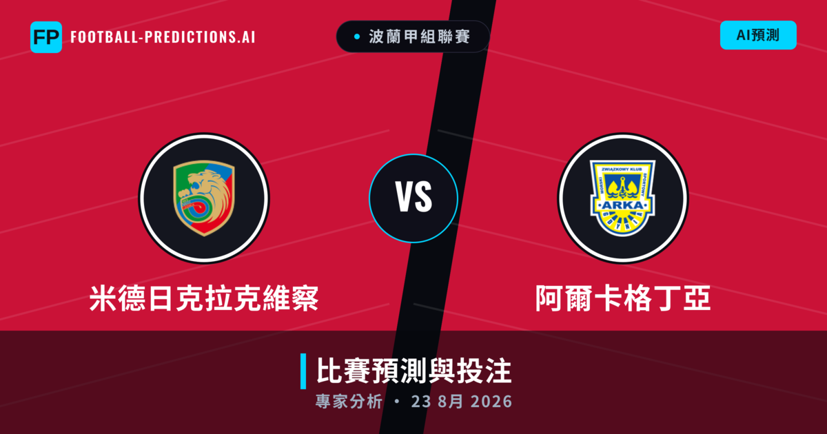 米德日克拉克維察 vs 阿爾卡格丁亞 — 比赛预测和前瞻