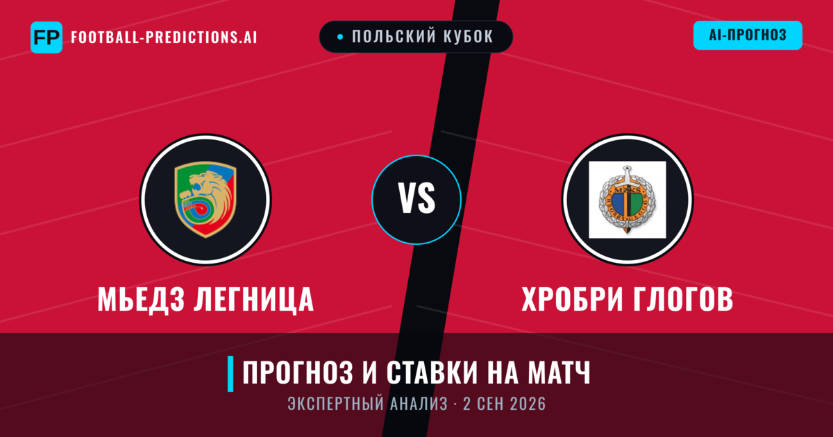 Мьедз Легница – Хробри Глогов — прогноз и превью матча