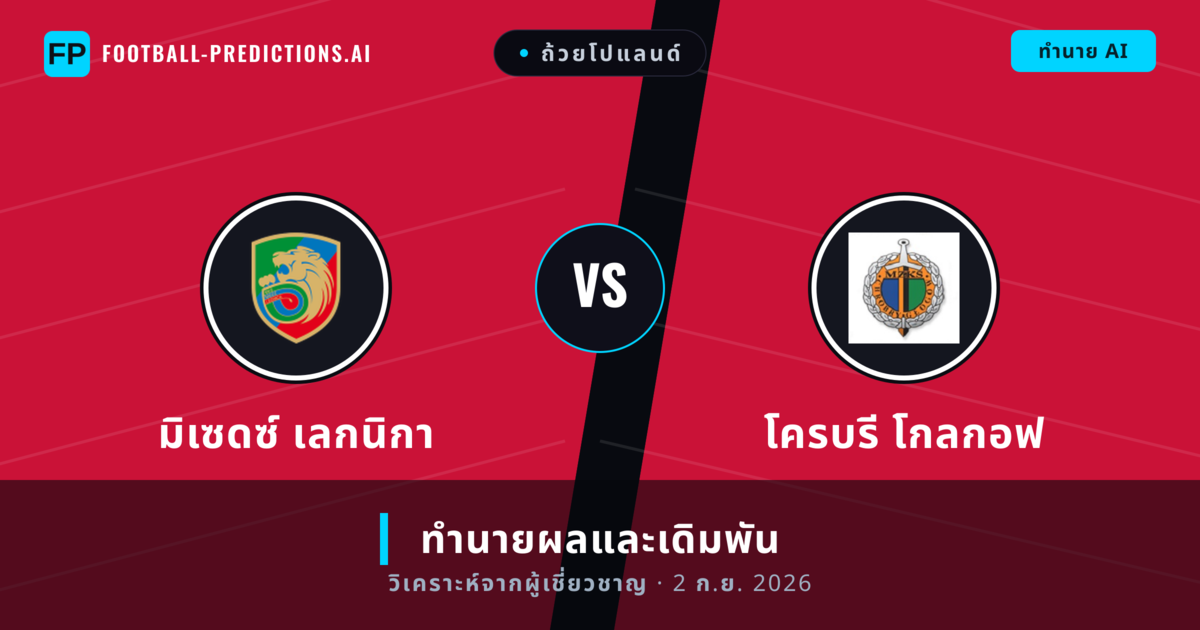 มิเซดซ์ เลกนิกา พบ โครบรี โกลกอฟ — ทำนายผลและพรีวิวการแข่งขัน