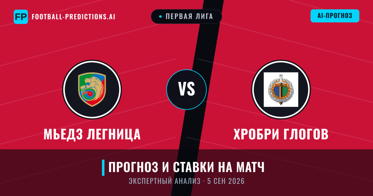 Мьедз Легница – Хробри Глогов — прогноз и превью матча
