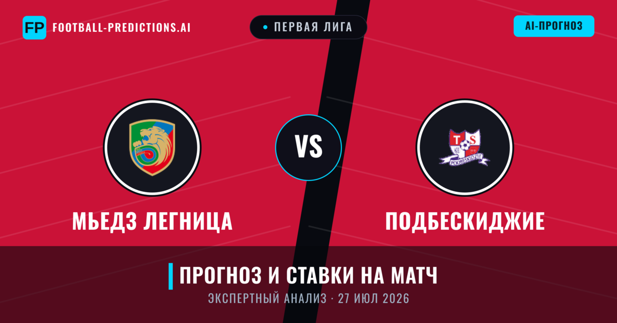 Мьедз Легница – Подбескиджие — прогноз и превью матча