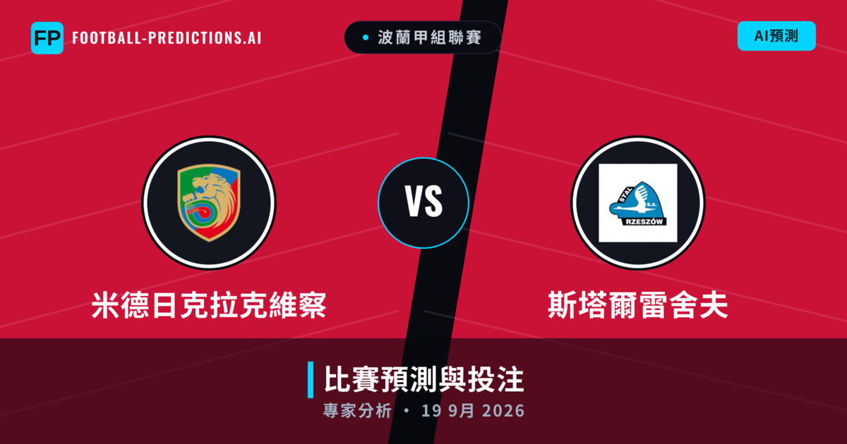 米德日克拉克維察 vs 斯塔爾雷舍夫 — 比赛预测和前瞻