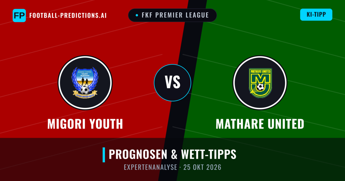 Migori Youth vs Mathare United — Prognose und Spielvorschau