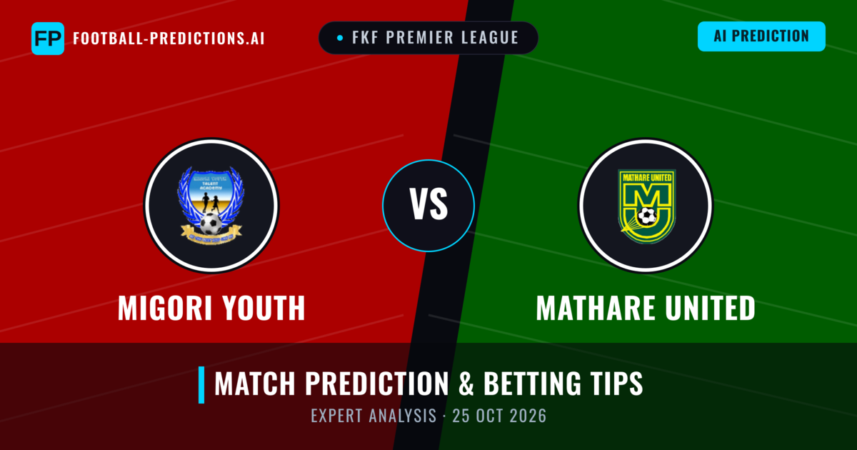 Migori Youth vs Mathare United — match prediction & preview