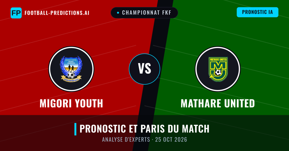 Migori Youth vs Mathare United — pronostic et avant-match