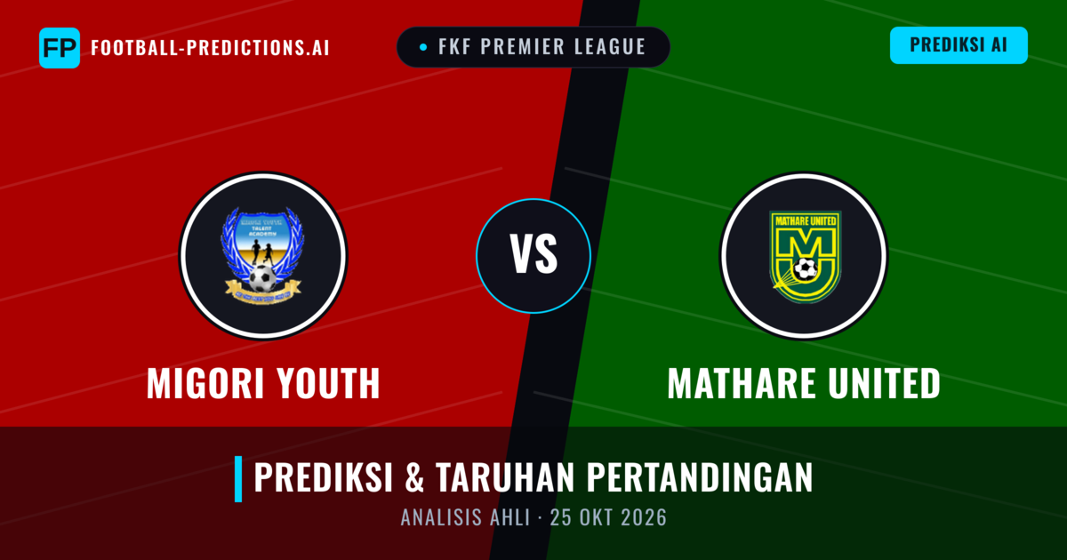 Migori Youth vs Mathare United — prediksi dan pratinjau pertandingan