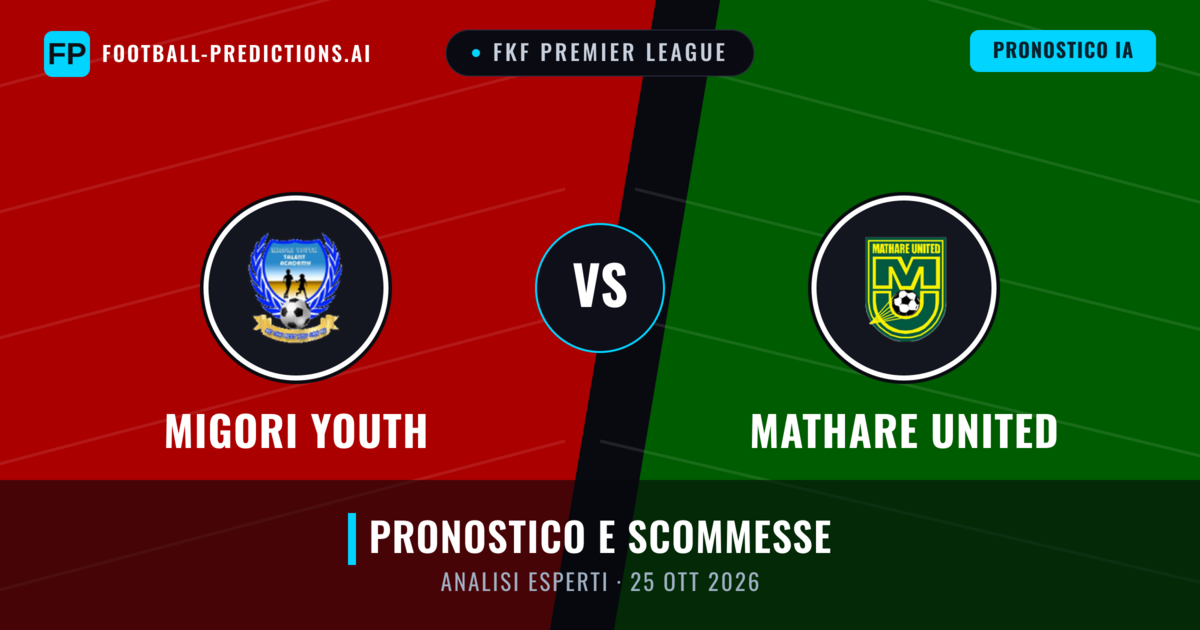Migori Youth vs Mathare United — pronostico e anteprima del match