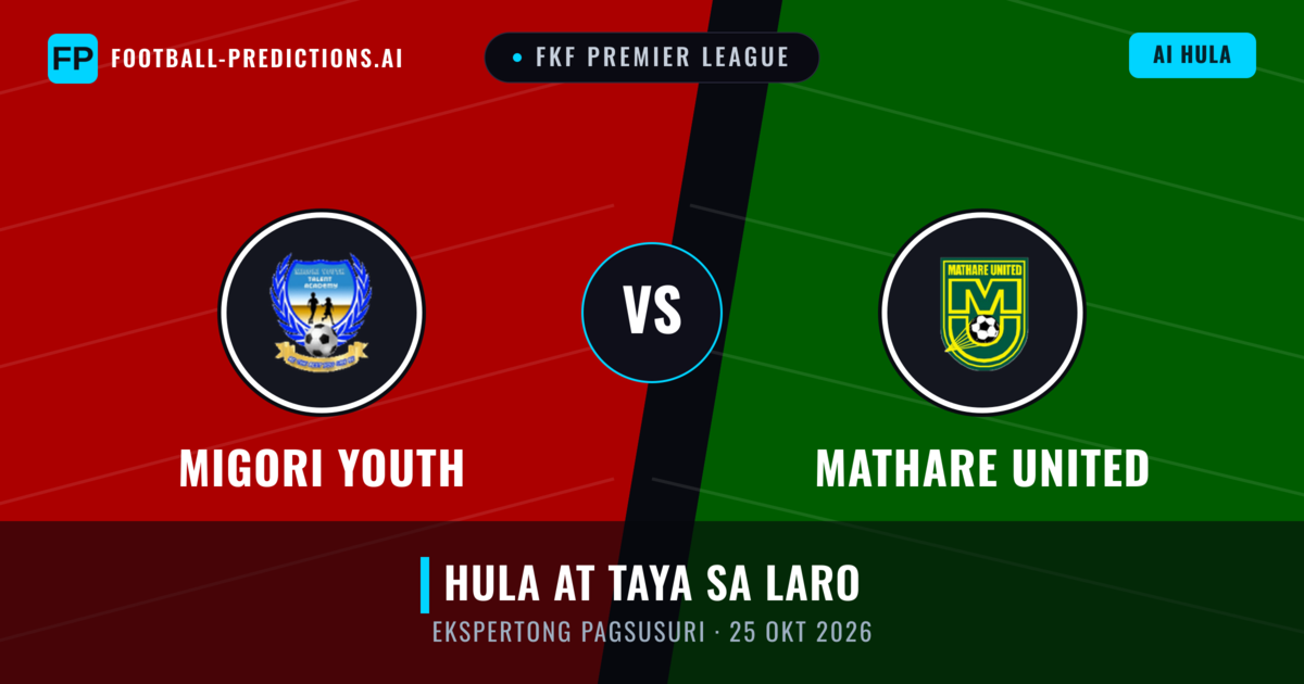 Migori Youth vs Mathare United — hula at preview ng laban