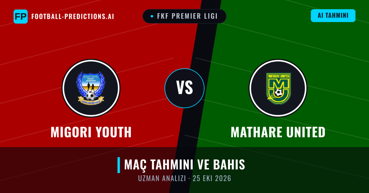 Migori Youth - Mathare United — maç tahmini ve önizleme