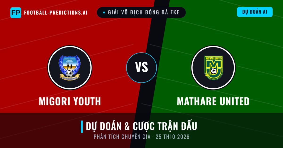 Migori Youth vs Mathare United — dự đoán và xem trước trận đấu