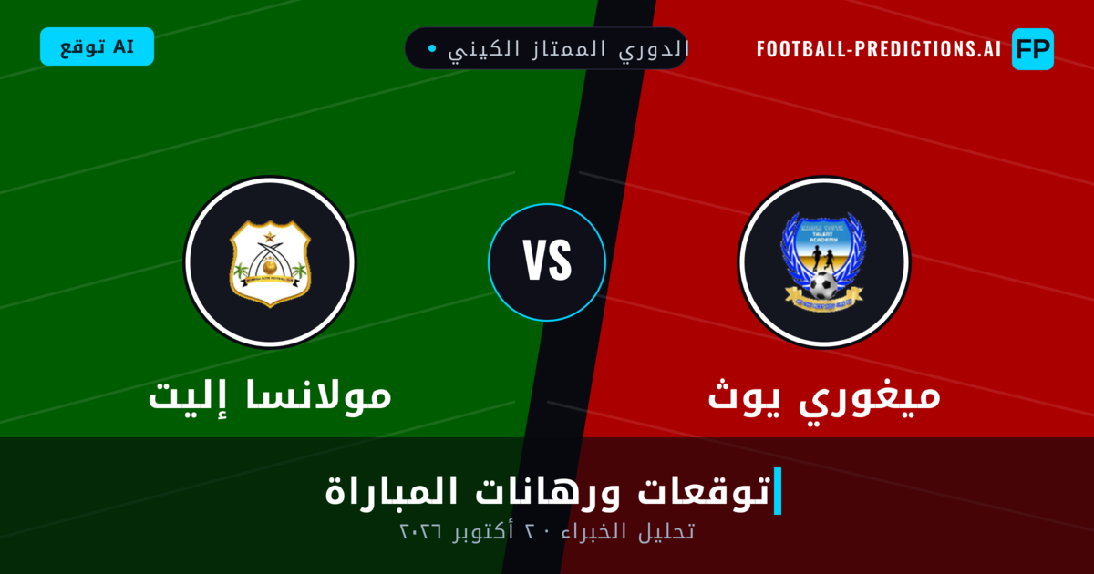 ميغوري يوث ضد مولانسا إليت — توقعات ومعاينة المباراة