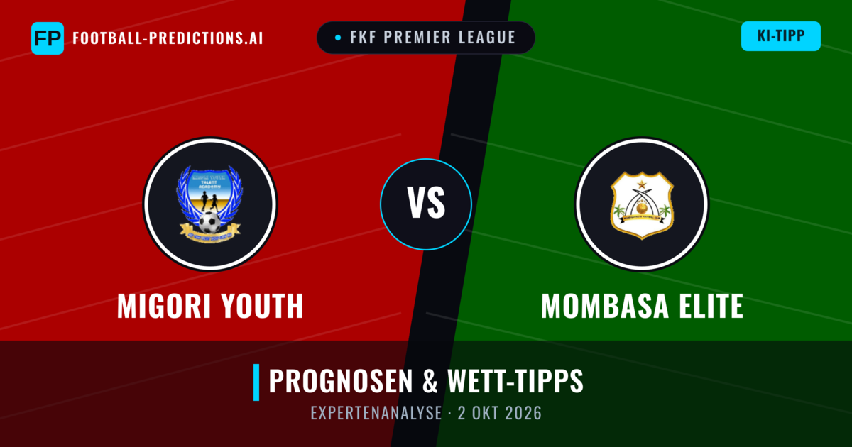 Migori Youth vs Mombasa Elite — Prognose und Spielvorschau