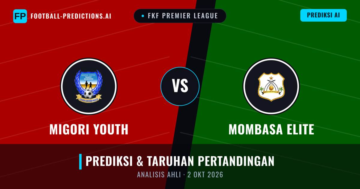 Migori Youth vs Mombasa Elite — prediksi dan pratinjau pertandingan