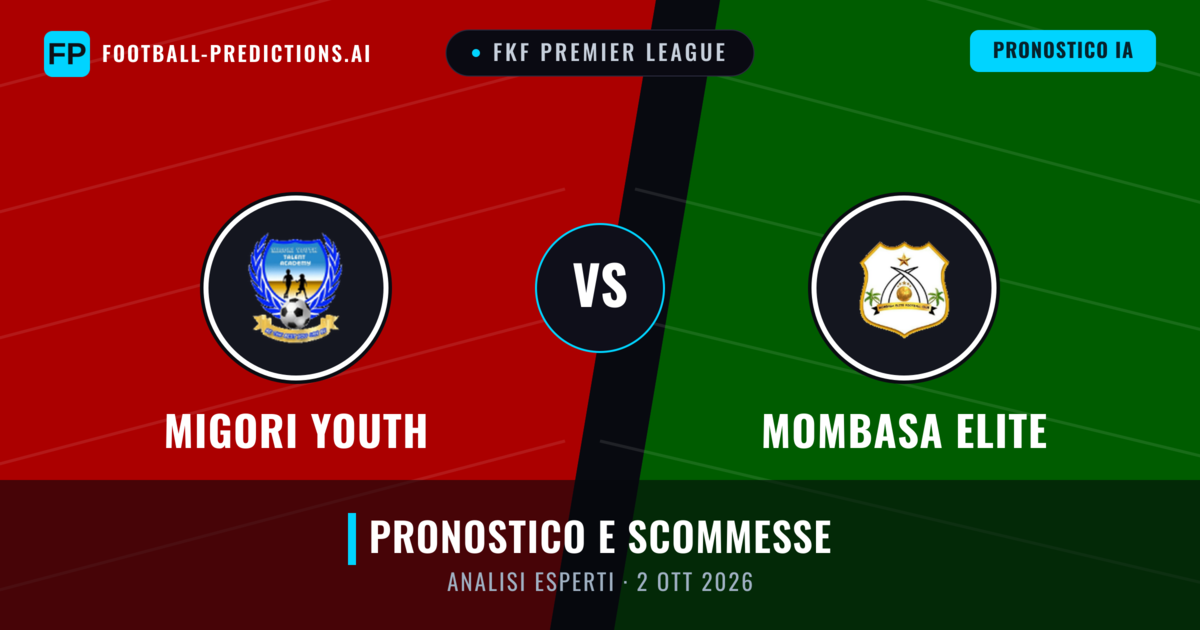 Migori Youth vs Mombasa Elite — pronostico e anteprima del match