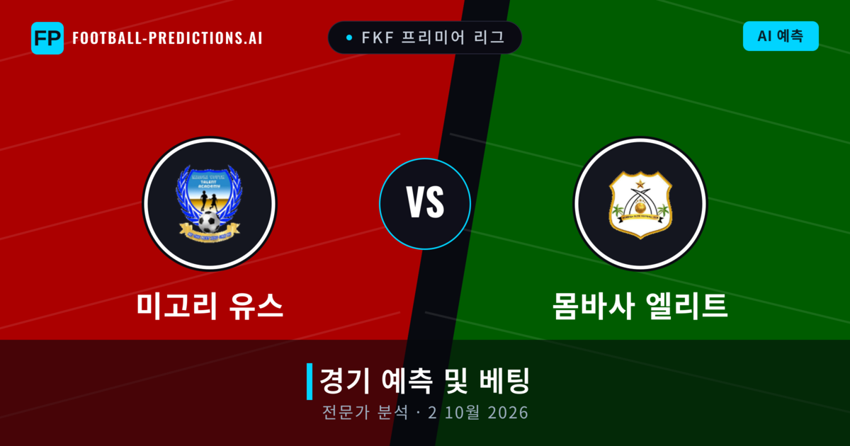 미고리 유스 대 몸바사 엘리트 — 경기 예측 및 프리뷰