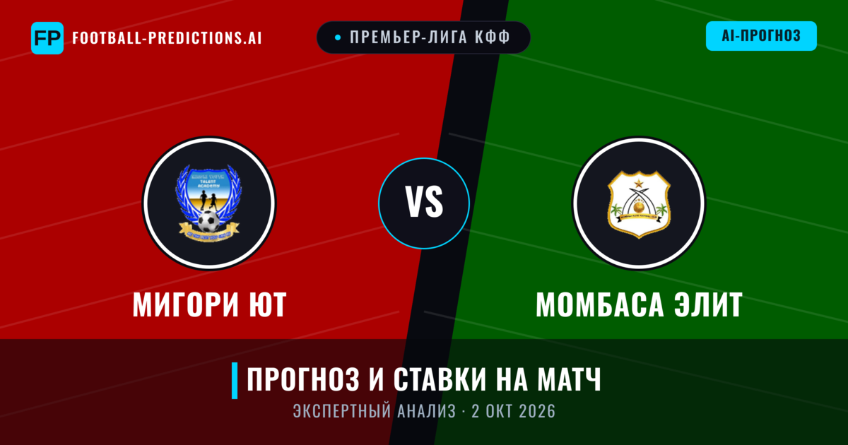 Мигори Ют – Момбаса Элит — прогноз и превью матча