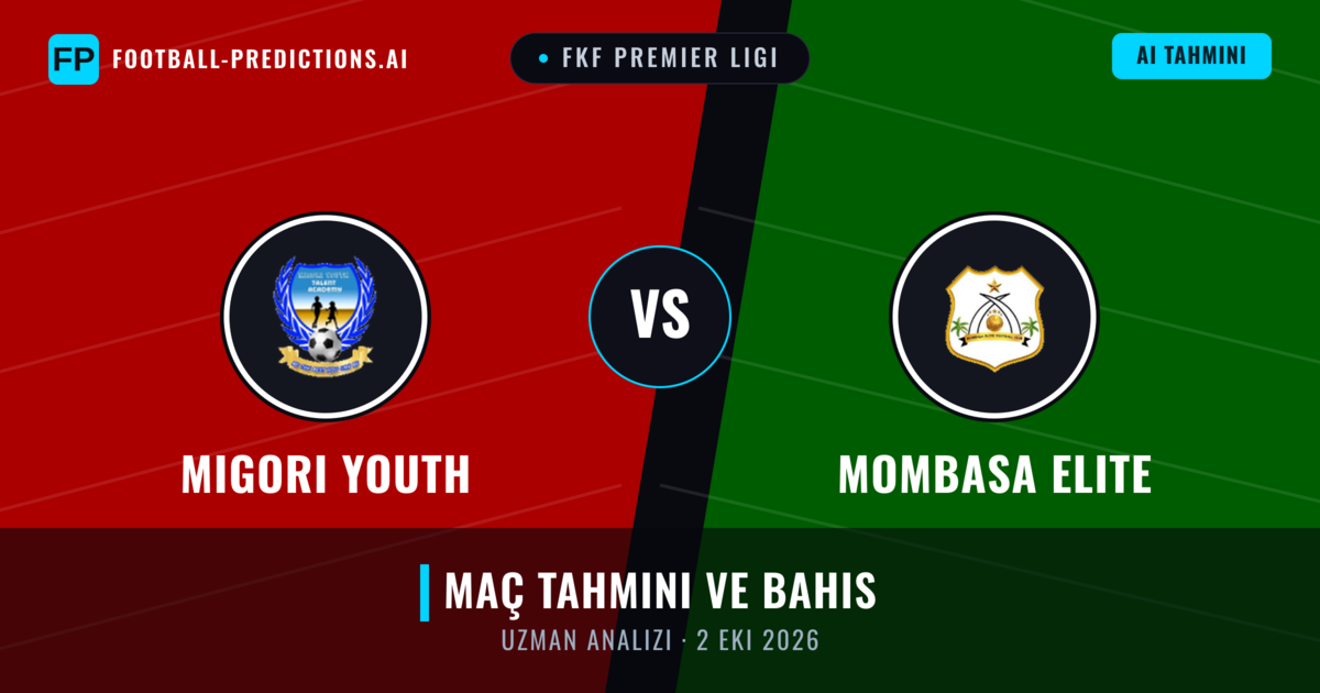 Migori Youth - Mombasa Elite — maç tahmini ve önizleme