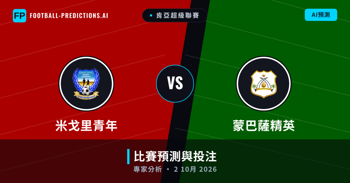 米戈里青年 vs 蒙巴薩精英 — 比赛预测和前瞻
