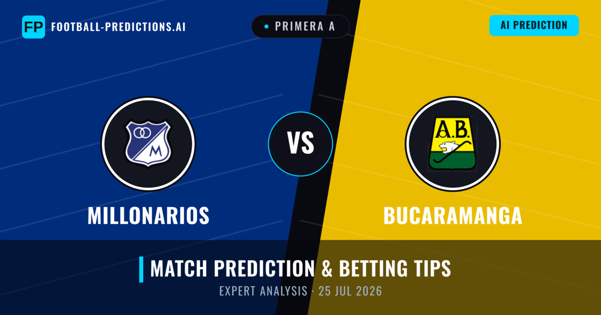 Millonarios vs Bucaramanga — match prediction & preview