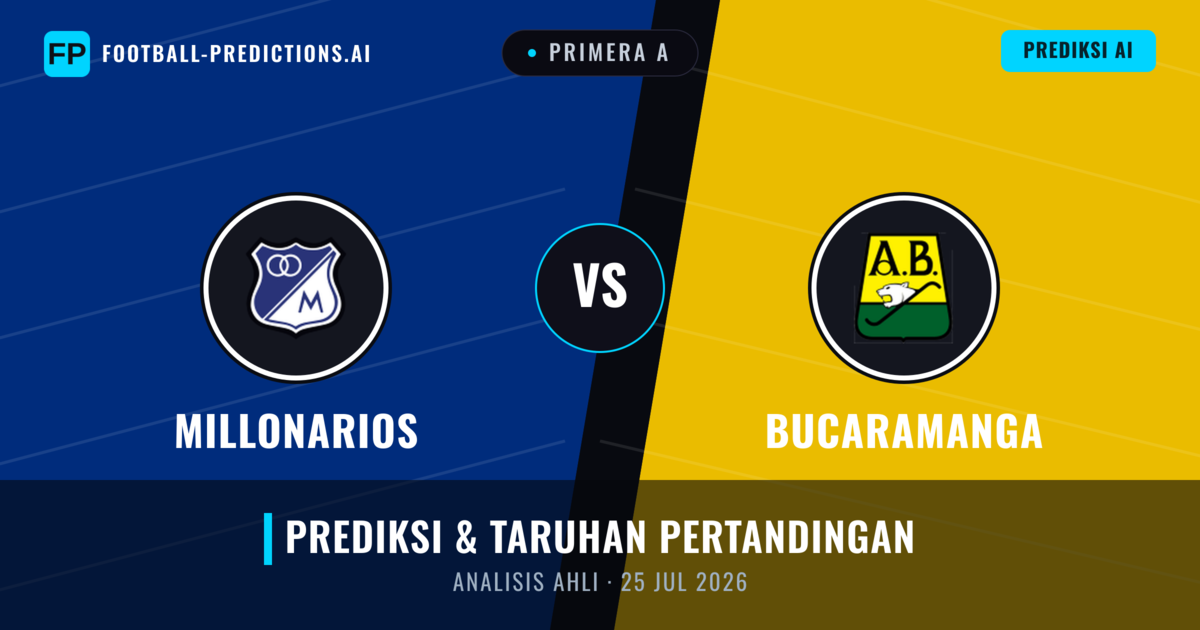 Millonarios vs Bucaramanga — prediksi dan pratinjau pertandingan
