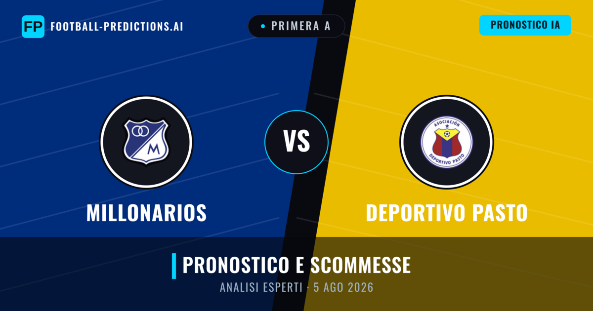 Millonarios vs Deportivo Pasto — pronostico e anteprima del match