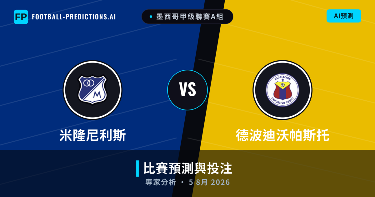 米隆尼利斯 vs 德波迪沃帕斯托 — 比赛预测和前瞻