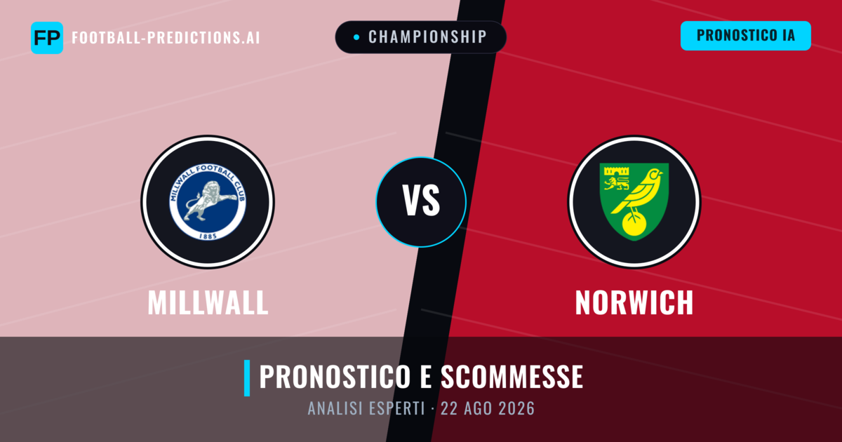 Millwall vs Norwich — pronostico e anteprima del match