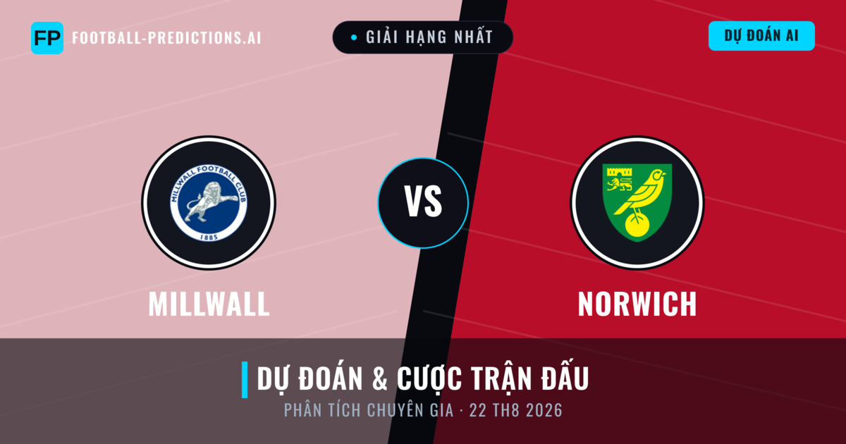 Millwall vs Norwich — dự đoán và xem trước trận đấu
