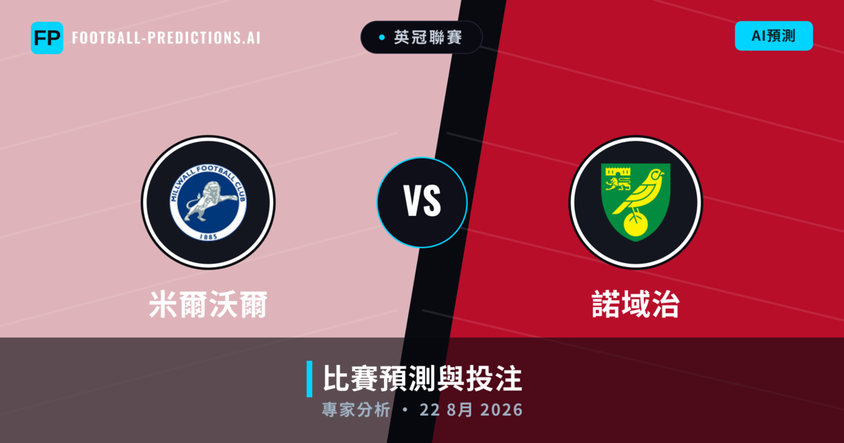 米爾沃爾 vs 諾域治 — 比赛预测和前瞻