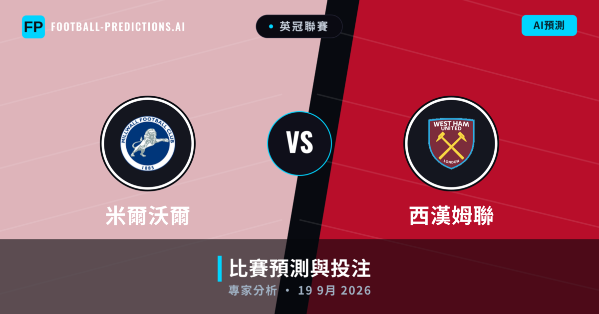 米爾沃爾 vs 西漢姆聯 — 比赛预测和前瞻