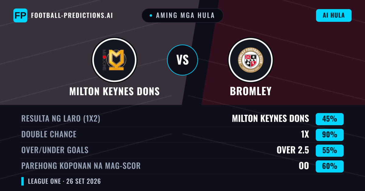 Aming mga hula: Milton Keynes Dons vs Bromley — Draw (45%); Over 2.5; Parehong magbubuo: Oo